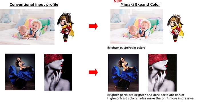 Mimaki's unique techniques provides more beautiful print